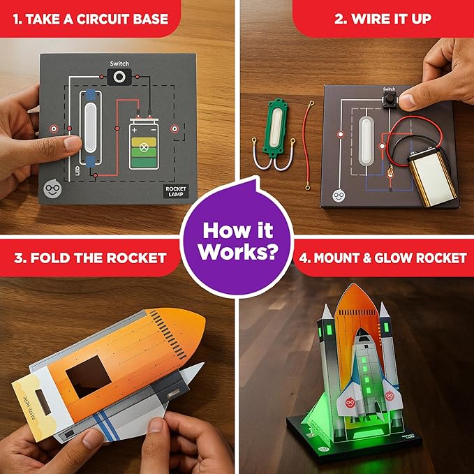 Doctor Jupiter STEM Projects Kit for Kids Ages 8+ | Learning & Educational Science Projects Kit, Crafts for Kids | Birthday Gift Ideas for 8-9-10-11-12 Year Old Boys & Girls