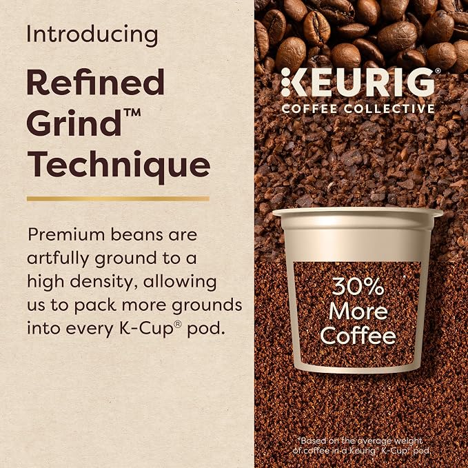 Keurig Coffee Collective Variety Pack, Bold Beats, Global Trek, Warm Hug, Whole Hearted, Single Serve Keurig K-Cup Pods, 20 Count