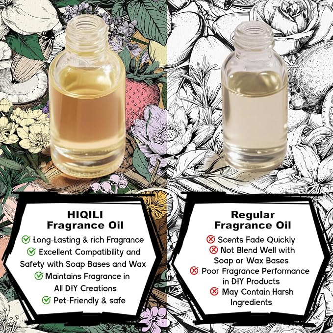 HIQILI Sandalwood Cipher Fragrance Oil for Diffuser, Candle & Soap, Perfume & Body Oil Making- Have Gourmand Notes, Long-Lasting - 5.07 Fl Oz