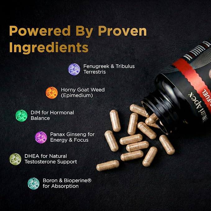 Testosterone Supplement for Men – Natural Herbal Blend with Fenugreek, Tribulus, Panax Ginseng & DHEA – Supports Energy, Stamina & Healthy T-Levels – 60 Veggie Capsules, Made in USA