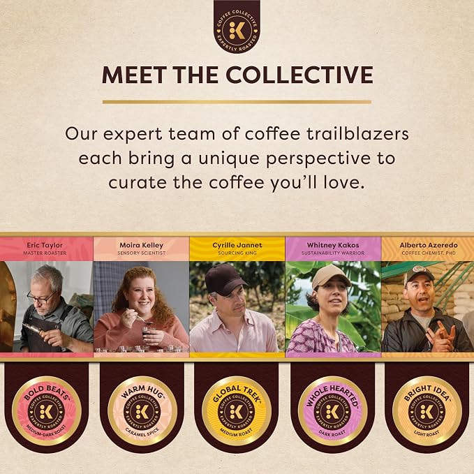 Keurig Coffee Collective, Bright Idea by Alberto Azeredo, Light Roast Coffee, Single Serve Keurig K-Cup Pods, 20 Count