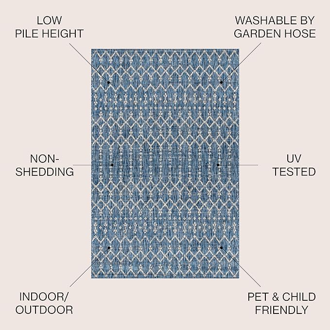 JONATHAN Y Moroccan Geometric Indoor Outdoor Round Area Rug 5 Ft Navy/Light Gray, Ourika Textured Weave for Backyard, Patio, Porch, Easy-Cleaning, High Traffic, Pet-Friendly, Non-Shedding SMB108B-5R