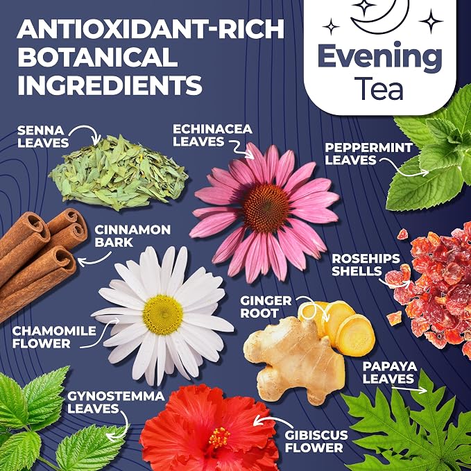 Total Tea Detox Tea & Energy Set - 25 Day Detox - Herbal SIim Tea with Chamomile - Hibiscus Tea and Ginger Root for Colon Cleanse – Natural Citrus & Cinnamon Fruit Tea for Digestive Health