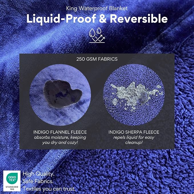 King Size Waterproof Blanket for Bed, Indigo Absorbent Fleece, 82x82 | Plush Water Proof and Stain Resistant Layered Blankets, Leakproof Top Cover