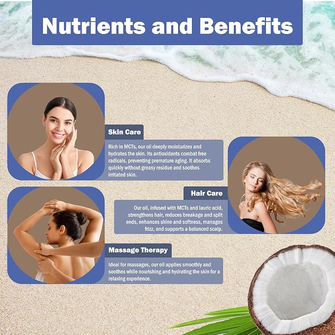 Plant Guru Fractionated Coconut Oil 4 fl. oz 100% Pure MCT Natural Carrier - Skin, Face, Body, Massage and Hair Growth Moisturizer, Great for Diluting Aromatherapy Essential Oils