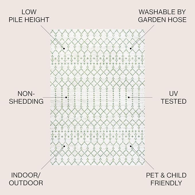JONATHAN Y Moroccan Geometric Indoor Outdoor Area Rug 5X8 Green/Ivory, Ourika Textured Weave for Backyard, Patio, Porch, Easy-Cleaning, High Traffic, Pet-Friendly, Non-Shedding (SMB108R-5)