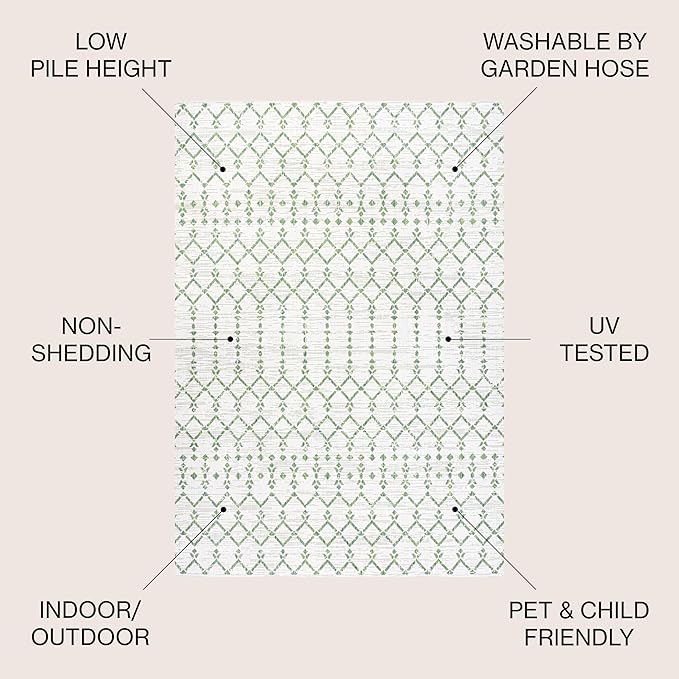 JONATHAN Y Moroccan Geometric Indoor Outdoor Round Area Rug 5 Ft Green/Ivory, Ourika Textured Weave for Backyard, Patio, Porch, Easy-Cleaning, High Traffic, Pet-Friendly, Non-Shedding (SMB108R-5R)