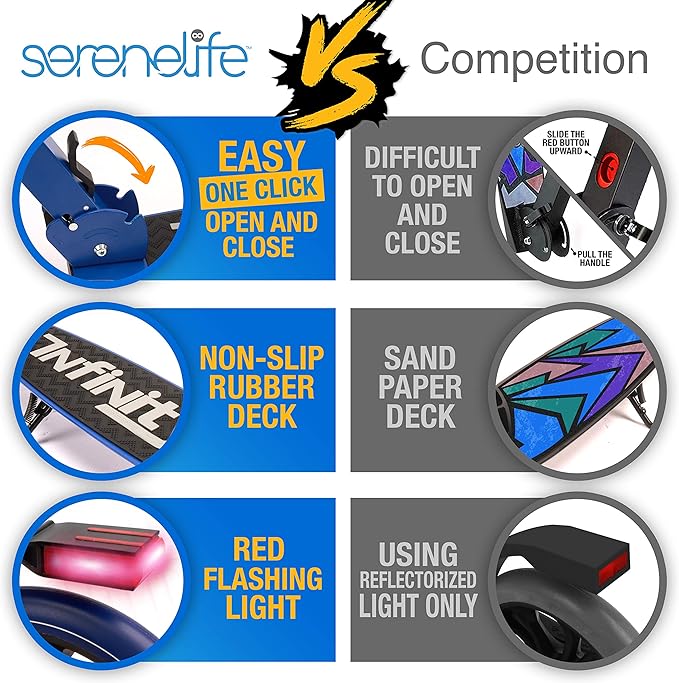 SereneLife Two Wheel Scooter for Teens, Smooth Gliding Kick Scooter for Adults w/Adjustable Height for Ages 8+, Portable All Terrain Scooter w/Carry Straps, Easy to Fold