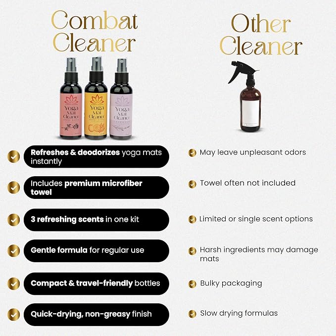 Combat Cleaner Yoga Mat Cleaner Spray Kit (Pack of 3) Includes a Microfiber Towel, Restores and Refreshes Yoga Mats (Lavender, Fresh Roses, Energy Citrus)
