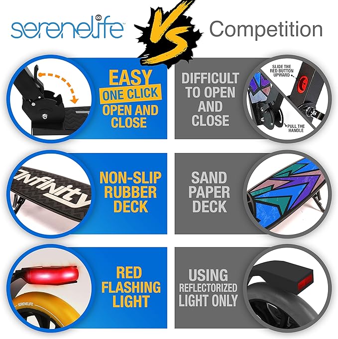 SereneLife Two Wheel Scooter for Teens, Smooth Gliding Kick Scooter for Adults w/Adjustable Height for Ages 8+, Portable All Terrain Scooter w/Carry Straps, Easy to Fold