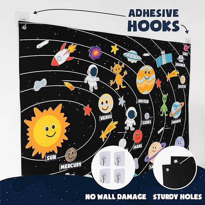 Solar System for Kids Toys with 61 Felt Figures - BONNYCO | Space Montessori Toys, Girls Boys Birthday Gifts Planets | Felt Board for Toddlers Story, Educational Kids Gifts 3 4 5 6 7 8 Years Christmas