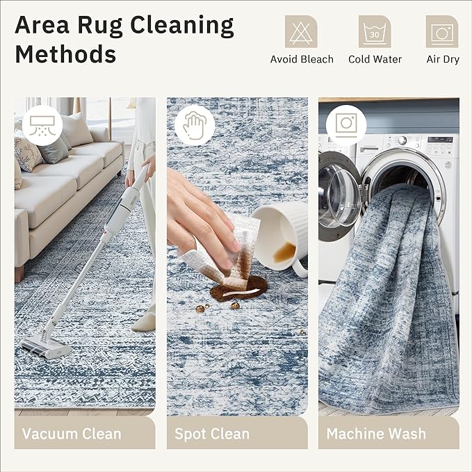 Soalmost 5x7 Area Rugs Blue Low Pile Washable Trendy Faded Style Rug | Vintage Non-Slip Indoor Accent for Bedroom Dining, Foldable Stain Resistant Floor Carpet Mat Under Table Home Office Decor
