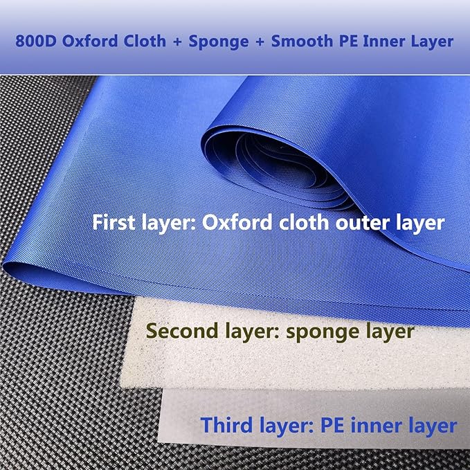 Mini Trampoline Spring Cover 36 38 40 45 60inch Small Trampoline Pad Replacement 3 Layers Thickened & Widened, 800D Tear-Resistant Oxford Cloth, fit Indoor Trampoline for Toddlers