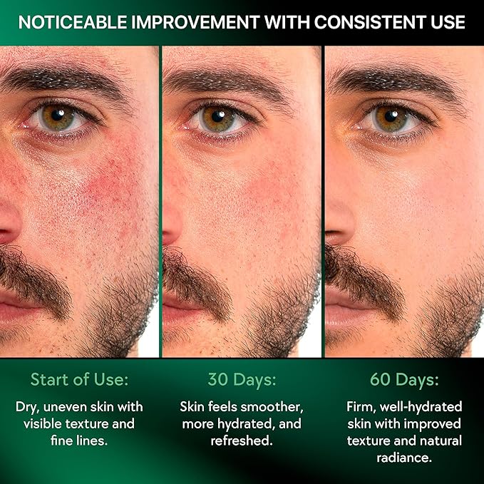 Mens Face Moisturizer Anti-Aging Cream - Lightweight After Shave Lotion for Men - Day & Night Hydrating Skin Care with Niacinamide Collagen Ceramides - Fast-Absorbing Non-Greasy 1.85oz