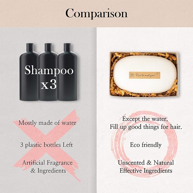 mimosu Hair Growth Shampoo Bar, Fermented Rice Water 2-in-1 Shampoo & Conditioner, 5oz, Unscented, pH Balanced, Solid Bar for Oily Hair, Korean Hair Care