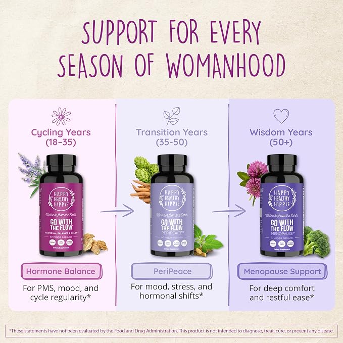 Hormone Balance for Women - PMS & PMDD Support Supplement, Vegan, 60 Ct | Mood, Cycle Regularity - Chasteberry, Maca, Dong Quai, Black Cohosh - Vegan, Non-GMO, 30 Servings
