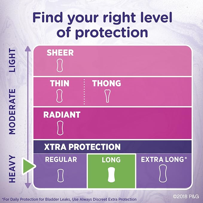 Always Xtra Protection Daily Liners Long Unscented, 40 Count