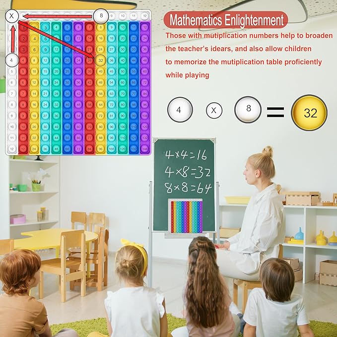 COOVA Multiplication Flash Cards + Multiplication Chart - Math Manipulatives Fact Cards - Mutiplication Game Flashcards - Times Table Multiplication Flash Cards 3rd Grade, 4th, 5th, 6th Grade