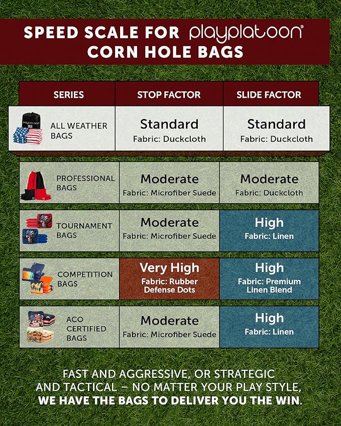 Play Platoon Cornhole Bags Weather Resistant- Set of 8 Regulation Bean Bags for Tossing- Official Professional Size & Weight Corn Hole Bags Two Color All Weather Cornhole Beans Bag Set with Tote Bag