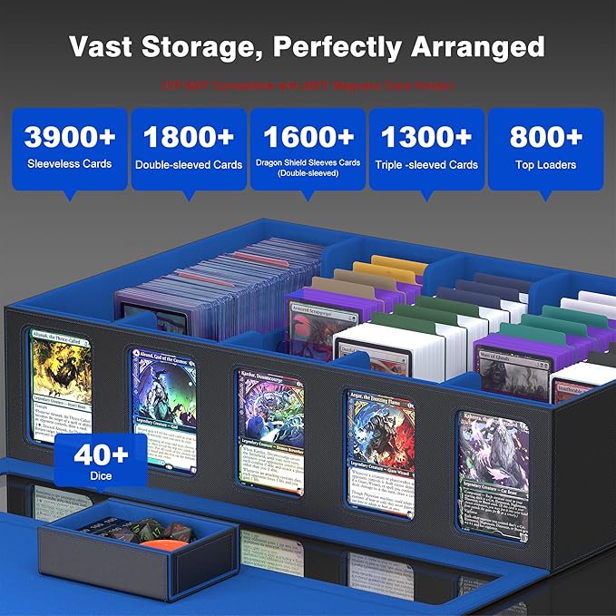 Kabinka MTG Card Storage Box with Handle & Mechanical Latch,5-Row 3900+ Commander Trading Card Case with Sealed Display Window,Top Loaders Organizer Deck Box for MTG/TCG/PTCG/Sports Cards (Black Blue)