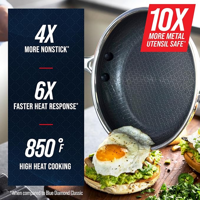 Blue Diamond Hybrid 2 Piece (8"&10") Stainless Steel Nonstick Fry Pan Set | PFAS-Free Ceramic Nonstick Skillets, Powerful Searing, Induction & All Cooktop Ready, Dishwasher and Oven Safe