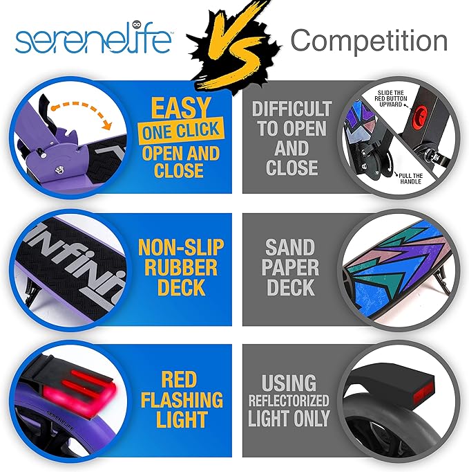SereneLife Two Wheel Scooter for Teens, Smooth Gliding Kick Scooter for Adults w/Adjustable Height for Ages 8+, Portable All Terrain Scooter w/Carry Straps, Easy to Fold