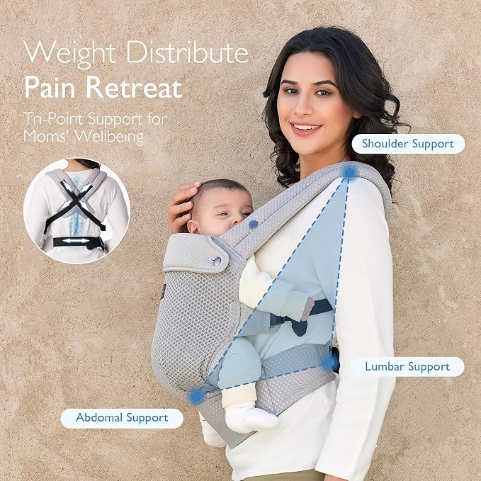 Momcozy Baby Carrier - Ergonomic, Cozy and Lightweight Carrier for 7-45lbs, Effortless to Put On, Ideal for Hands-Free Parenting, Enhanced Lumbar Support, Purehug for Infant to Toddler, Air Mesh-Grey