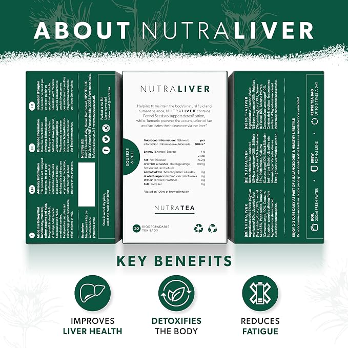 NUTRALIVER Liver Detox Tea - Cleanse & Support with Milk Thistle, Turmeric & Fennel - 120 Enveloped Tea Bags - Herbal Tea - 6Pack by Nutra Tea