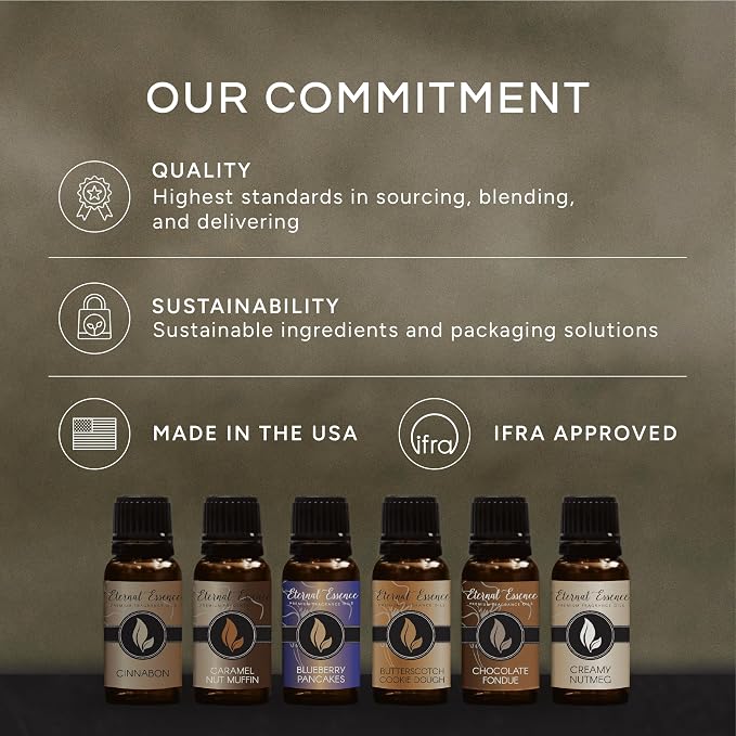 Eternal Essence Oils Chocolate Premium Grade Fragrance Oil - Vegan Fragrance Oil in Safe Amber Glass - All Phthalate Free Scented Oil Perfect for Candles, Soaps, Air Fresheners and More (10 ml)