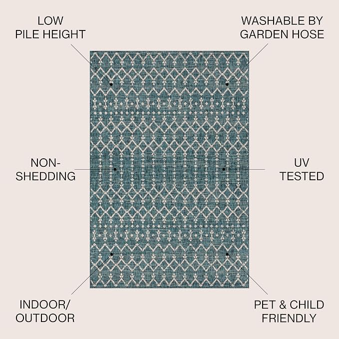 JONATHAN Y Moroccan Geometric Indoor Outdoor Area Rug 3X5 Teal/Gray, Ourika Textured Weave for Backyard, Patio, Porch, Easy-Cleaning, High Traffic, Pet-Friendly, Non-Shedding (SMB108C-3)