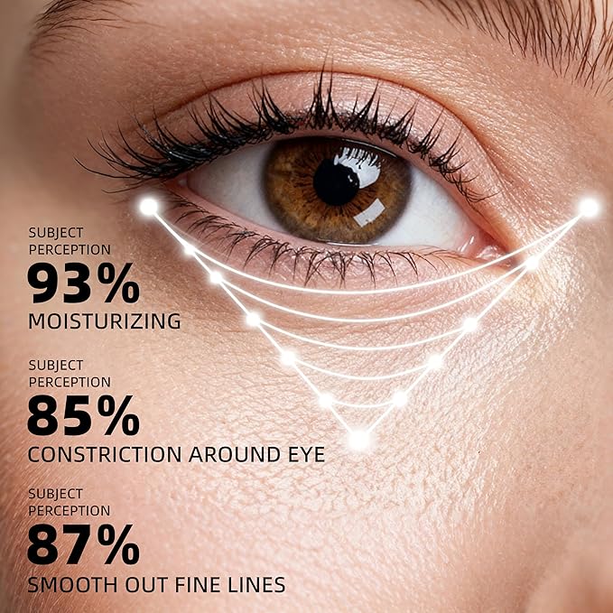 HKY Eye Cream, Under Eye Bags And Wrinkles Repair Cream Brightener, Anti Aging, Dark Circles Puffiness Under Eye Treatment With Retinol Serum & Vitamin E, Overnight Instant Firming