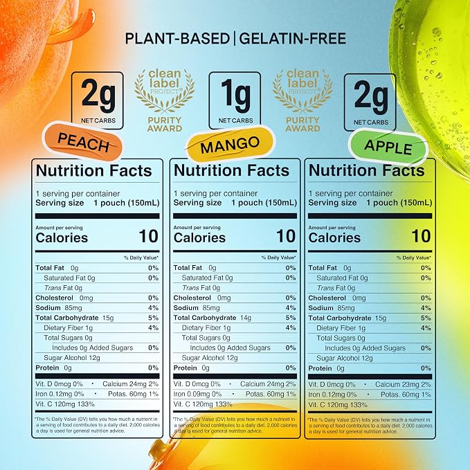 Dally Variety Konjac Jelly, Mango Peach Apple, 10 Pouches, Fruit Snack | Sugar free, keto and gluten free; prebiotics, postbiotics and vitamin C for skin and immune health