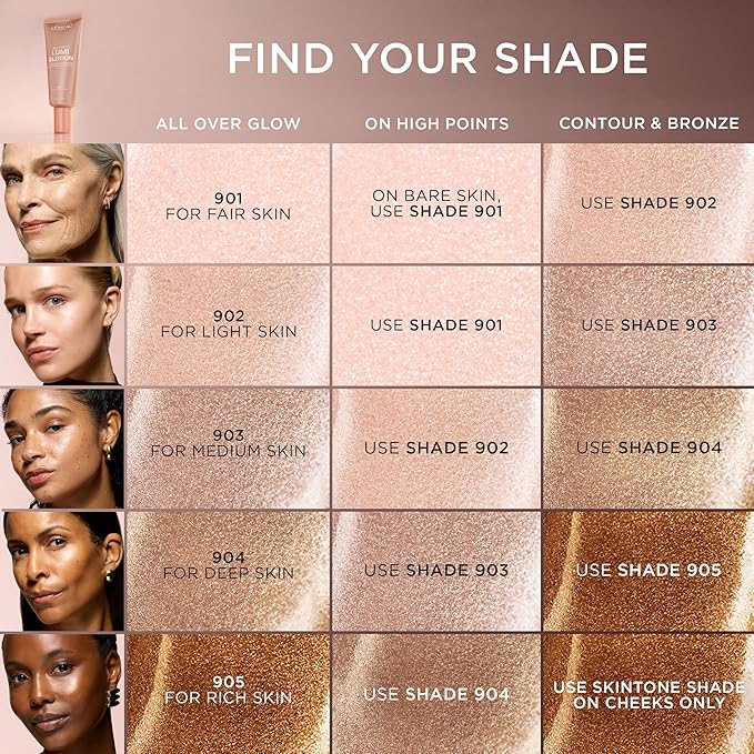 L'Oreal Paris Makeup True Match Lumi Glotion, Natural Glow Enhancer, Illuminator Highlighter, Bronzing Drops For a Sun-Kissed Glow, 904 Deep