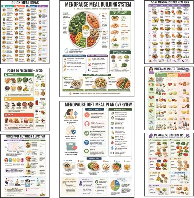 Menopause Diet Meal Plan Chart Set - Women's Hormone Balance Guide | Nutrition and Lifestyle Guide for Women, Hormone Balance Food List, Symptom Support Reference