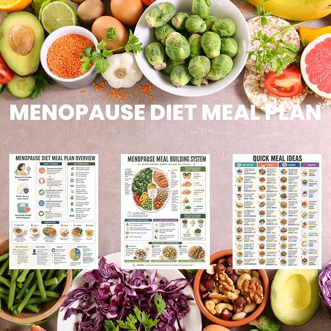 Menopause Diet Meal Plan Chart Set - Women's Hormone Balance Guide | Nutrition and Lifestyle Guide for Women, Hormone Balance Food List, Symptom Support Reference
