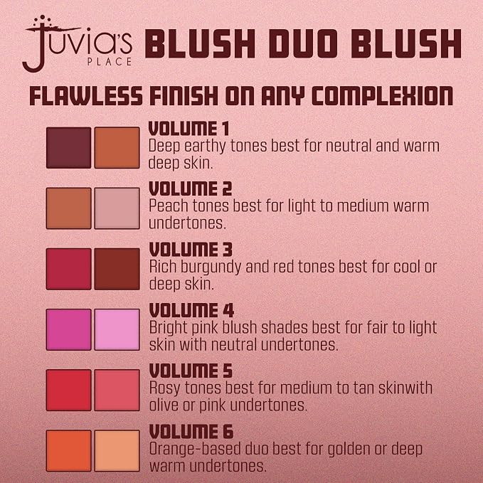 Juvia's Place Duo Blush Volume 1 - Matte Powder Blush for Cheeks Makeup | Highly Pigmented, Two Tone Make Up Powder Blush with Buildable Color for Natural or Bold Looks