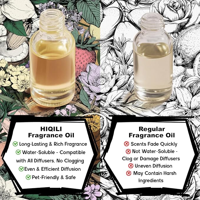 HIQILI Life Serendipity Diffuser Oil for Home Diffusers, Inspired by Chane. Chance, DIY Women Perfume, Room Sprays, Long Lasting - 0.34 Fl Oz
